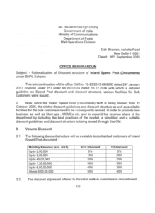 GDS to MTS, Postman Exam 2024 Question papers of All Postal Circles